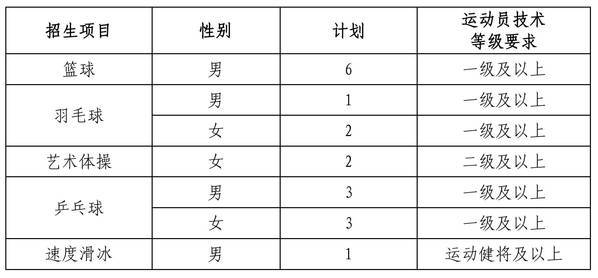 如何利用力量训练提高篮球运动员的弹跳力?_1